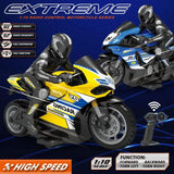 2.4GHz Stunt RC Motorbike - 1:10 Scale High-Speed Drift Racer with 30-Min Drive