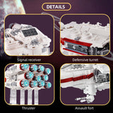 2905 Piece Technical Blockade Model Set