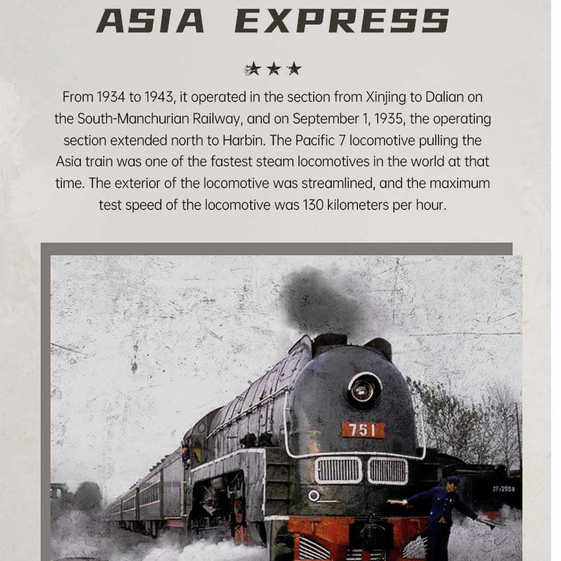 1873 Piece Electric SL7 Asia Passenger Train Railway