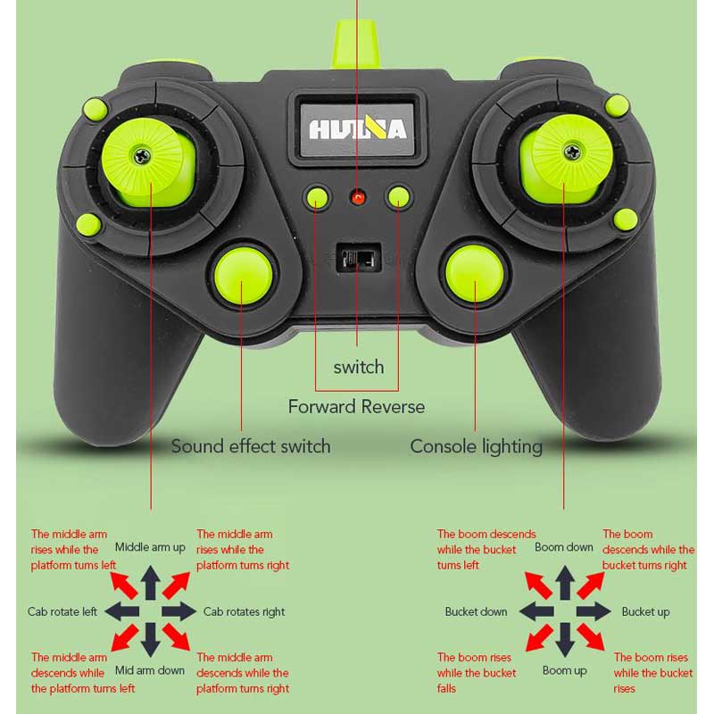 1/14 Scale Remote Control Excavator Best New Model Kit