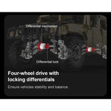 3935 Piece Military Truck Remote Control Set
