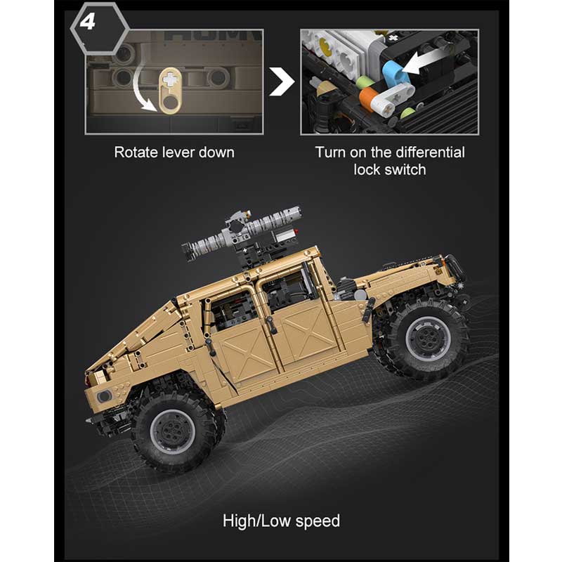 3935 Piece Military Truck Remote Control Set